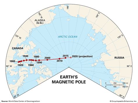 The North Pole's Magnetic Field: A 21st Century Wonder of the World